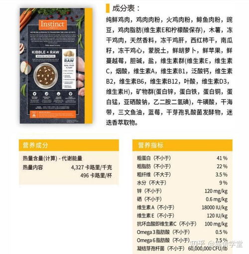 高性价比猫粮精选 进口与国产猫粮推荐及购买途径